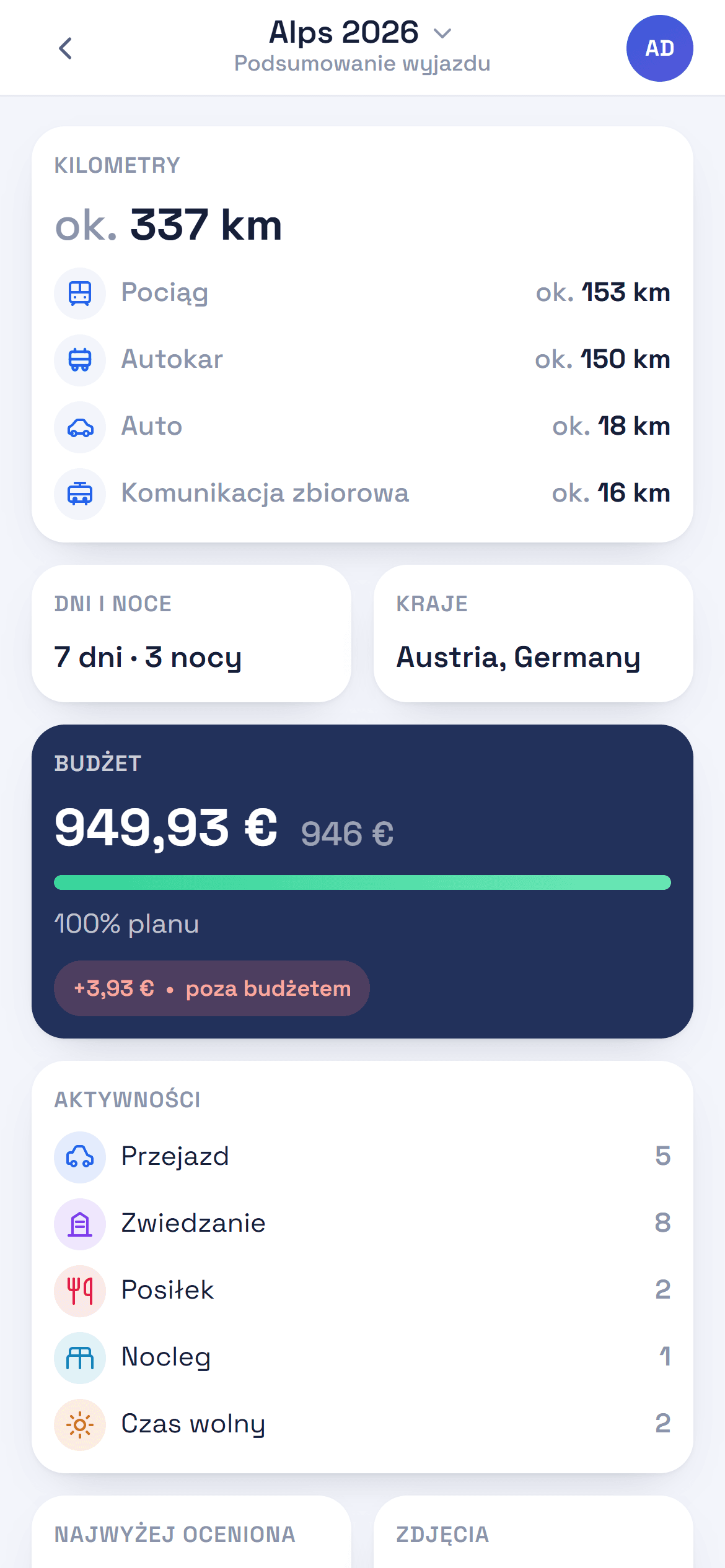 Zrzut ekranu: podsumowanie wyjazdu